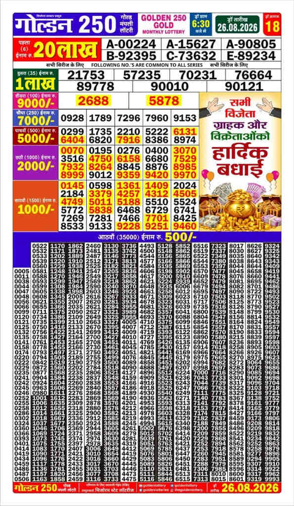 Golden 250 Result 26.8.2026