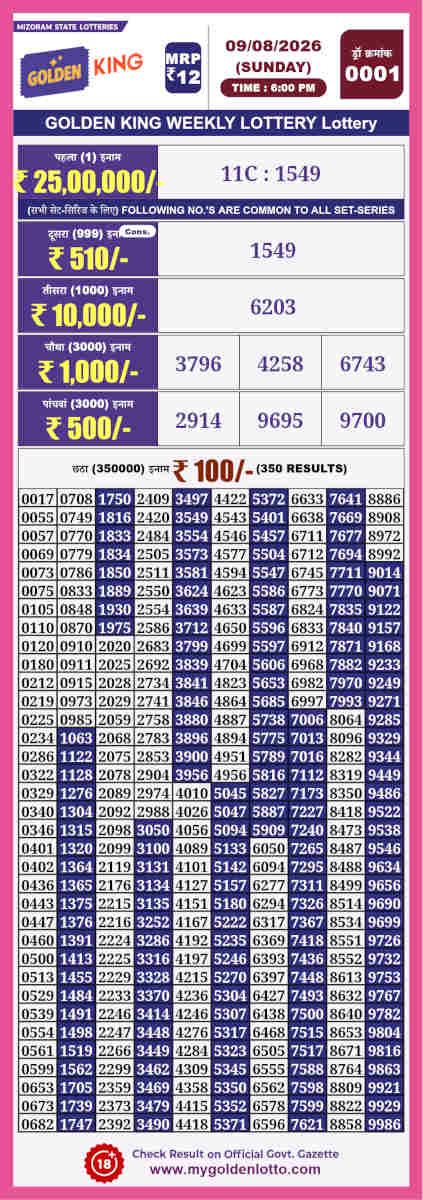 Golden King Lottery Result