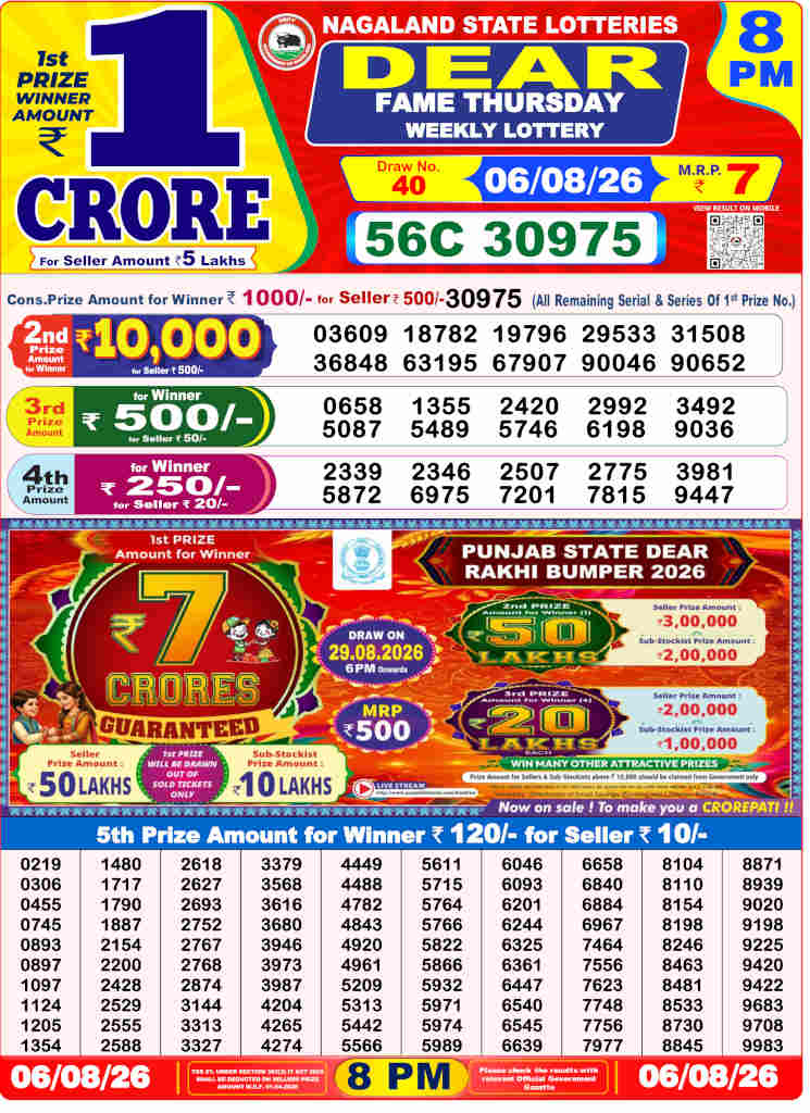 Sambad 8 PM Result 06.08.2026
