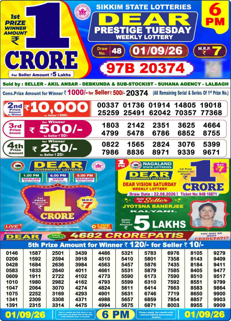Sambad 1 PM Result 01.09.2026