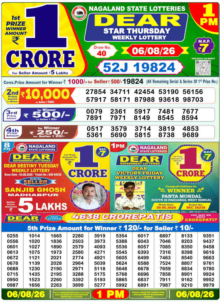 Sambad 1 PM Result 06.08.2026