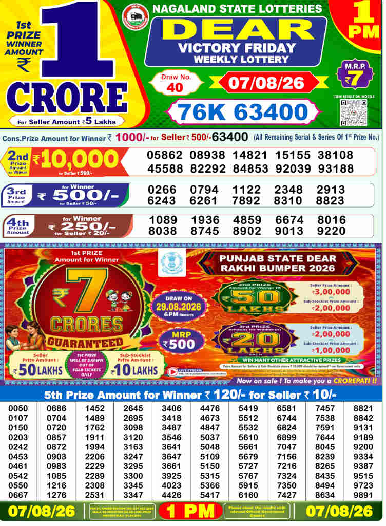 Sambad 1 PM Result 07.08.2026