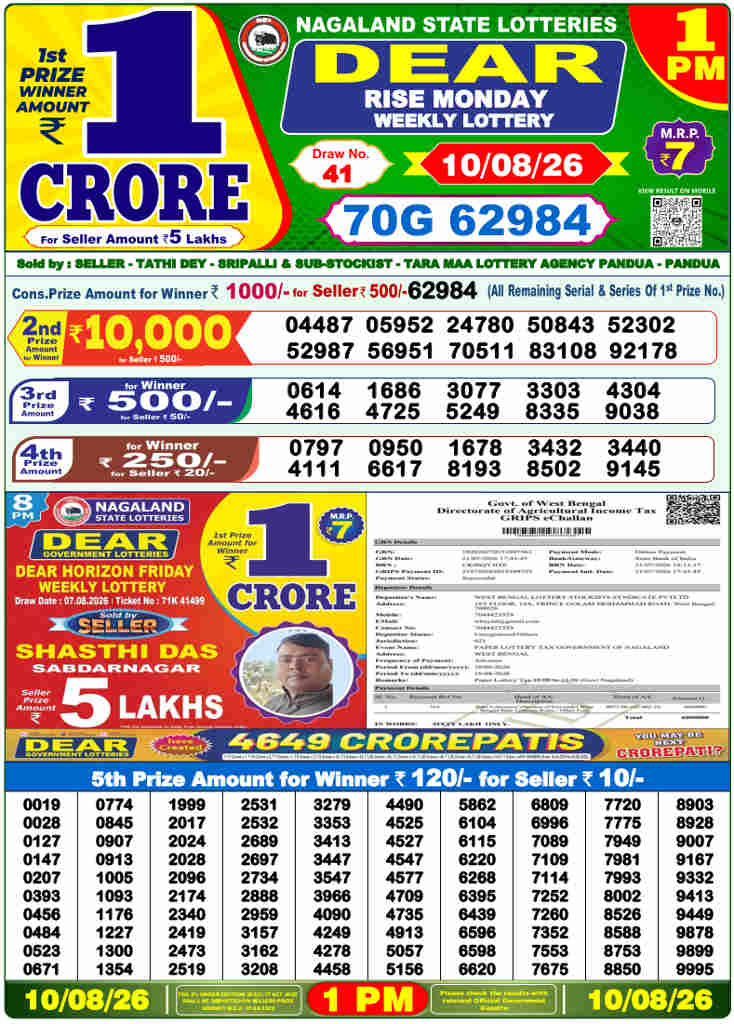 Sambad 1 PM Result 10.08.2026
