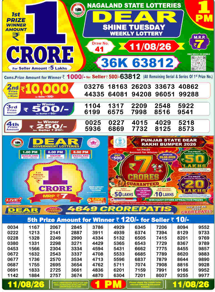 Sambad 1 PM Result 11.08.2026