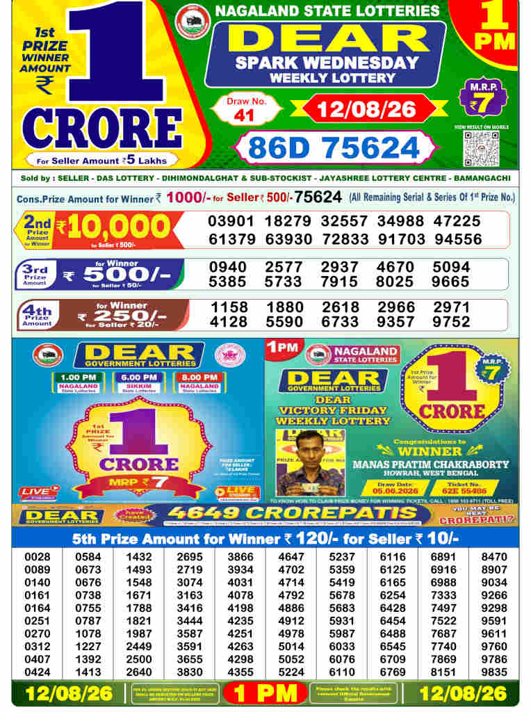 Sambad 1 PM Result 12.08.2026