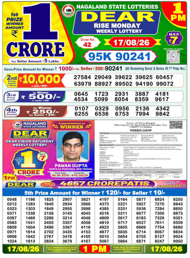 Sambad 1 PM Result 17.08.2026