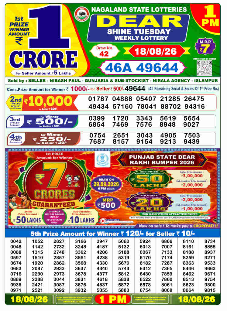 Sambad 1 PM Result 18.08.2026