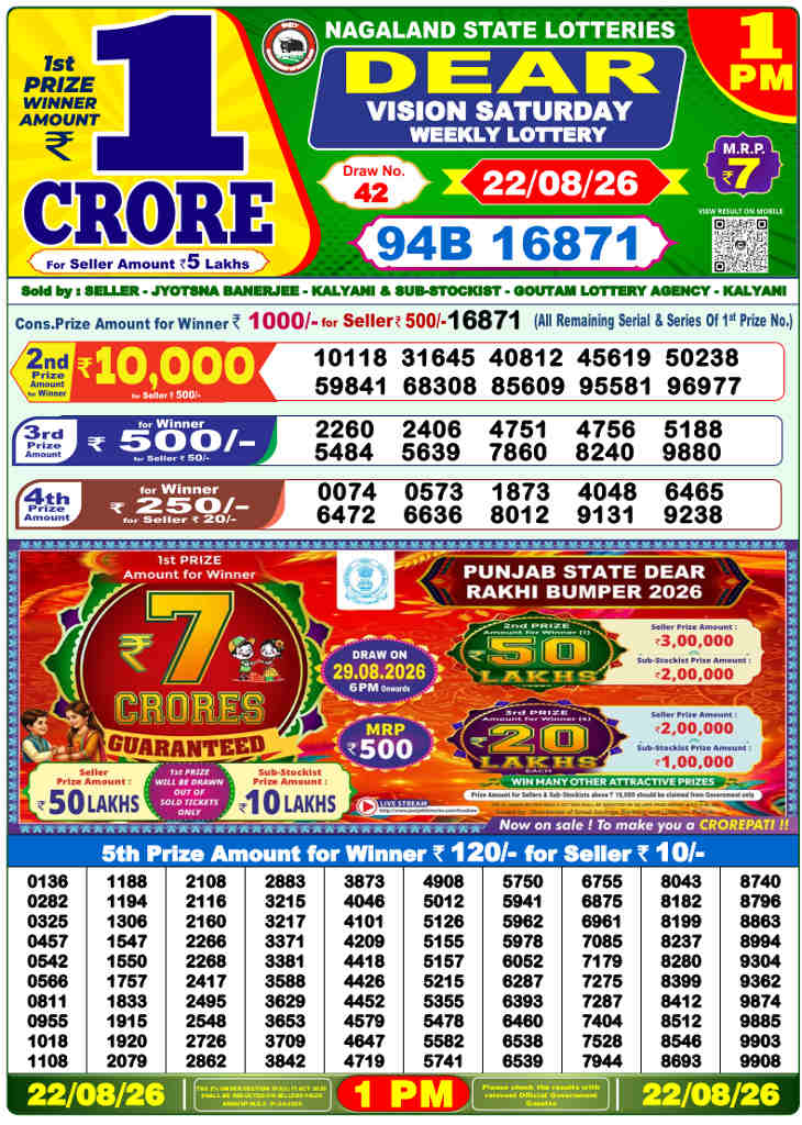 Sambad 1 PM Result 22.08.2026