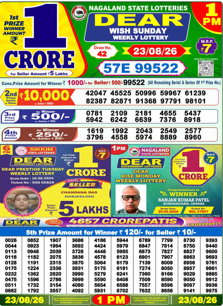Sambad 1 PM Result 23.08.2026
