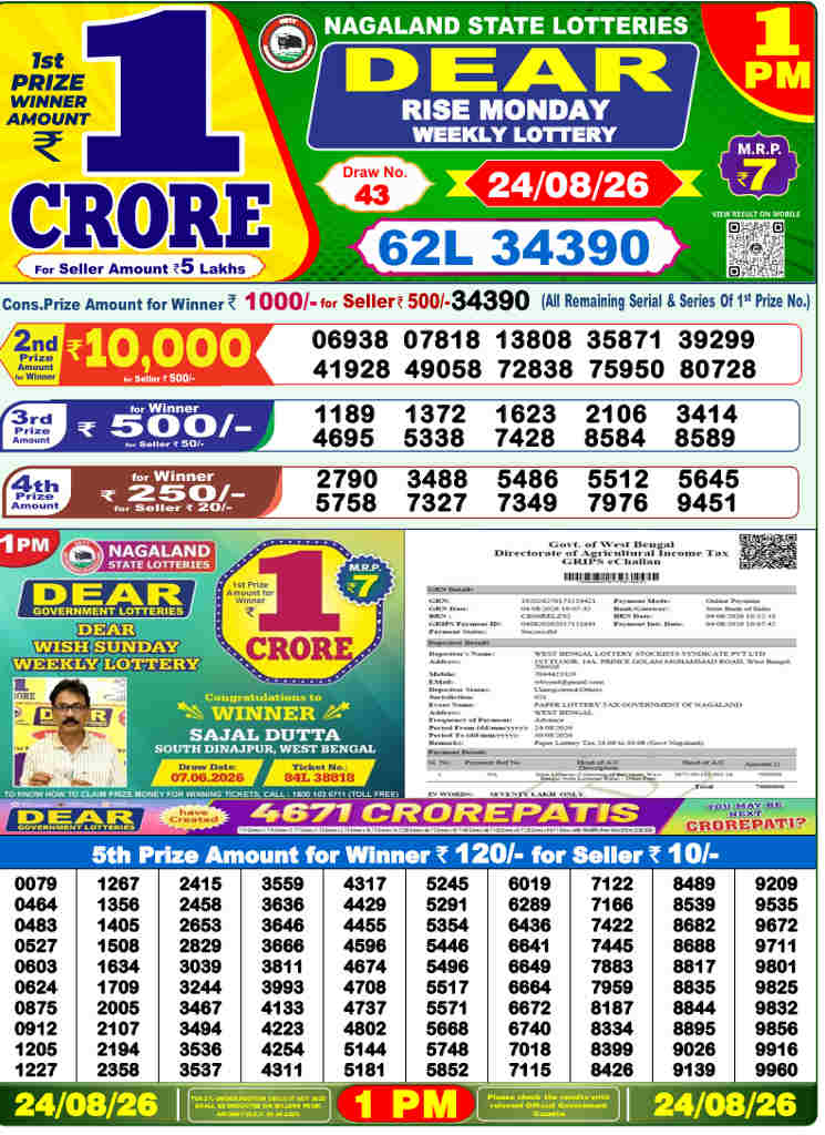 Sambad 1 PM Result 24.08.2026