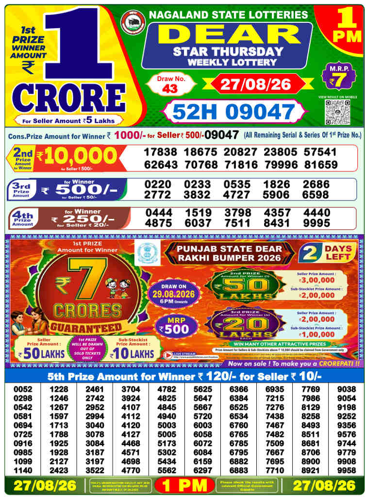 Sambad 1 PM Result 27.08.2026
