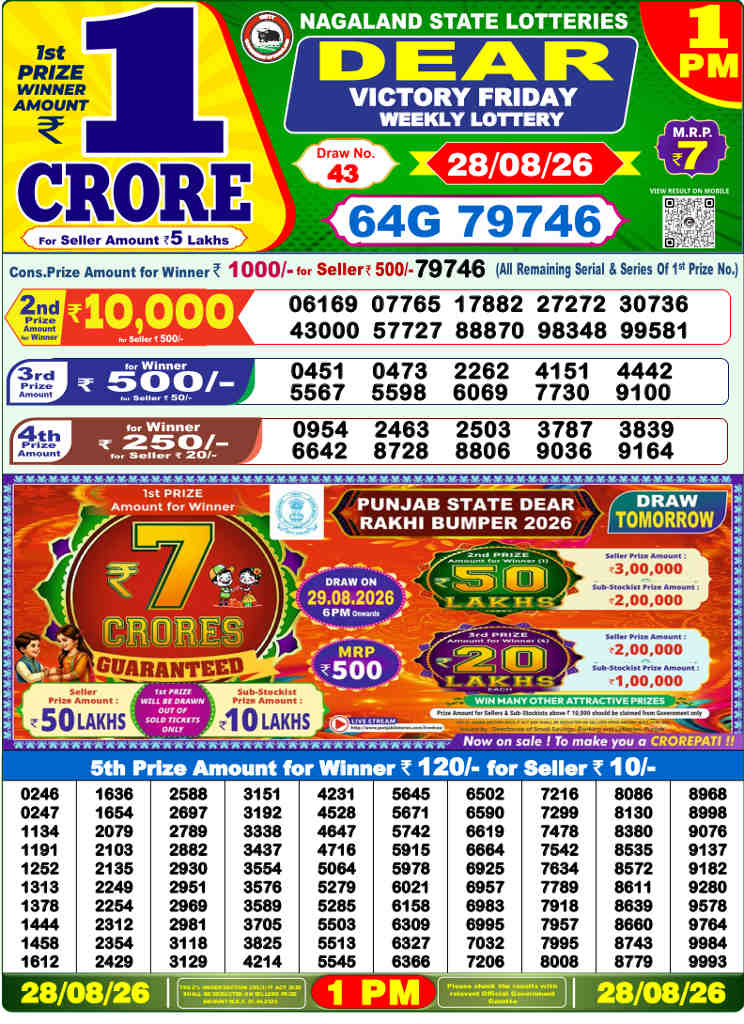 Sambad 1 PM Result 28.08.2026