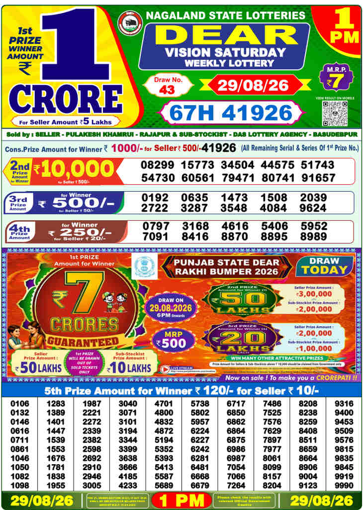 Sambad 1 PM Result 29.08.2026
