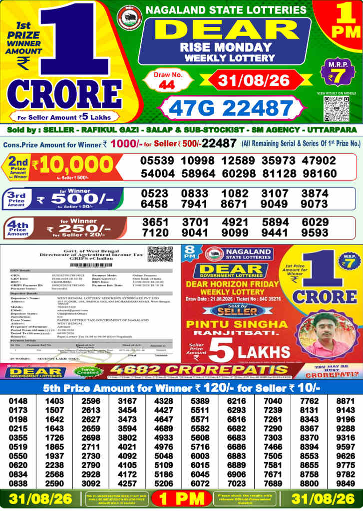 Sambad 1 PM Result 31.08.2026