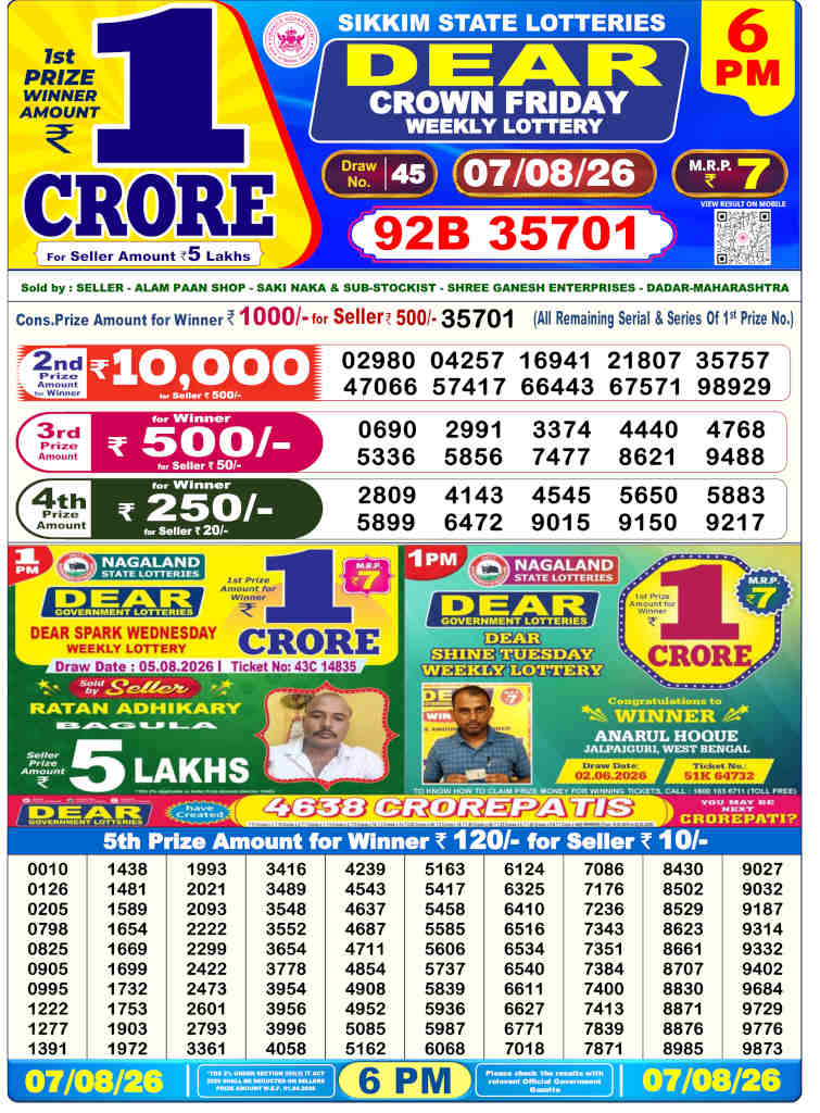 Sambad 6 PM Result 07.08.2026
