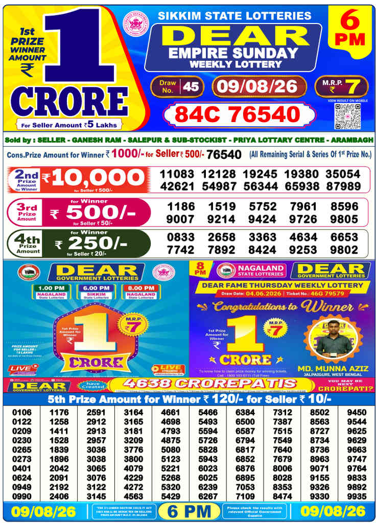 Sambad 6 PM Result 09.08.2026