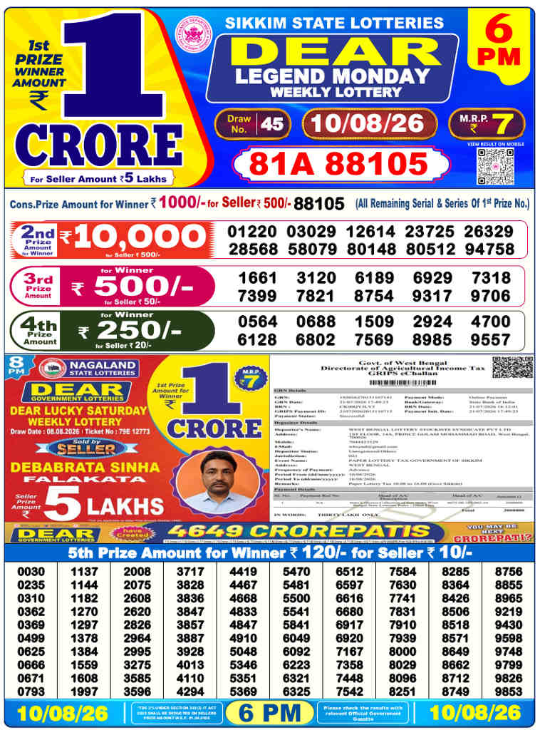 Sambad 6 PM Result 10.08.2026