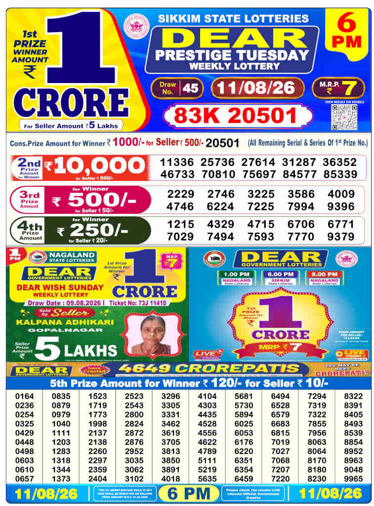 Sambad 6 PM Result 11.08.2026