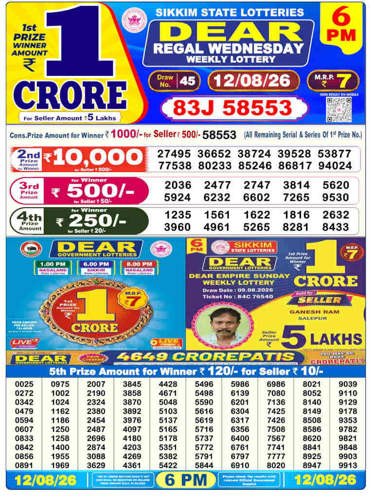 Sambad 6 PM Result 12.08.2026