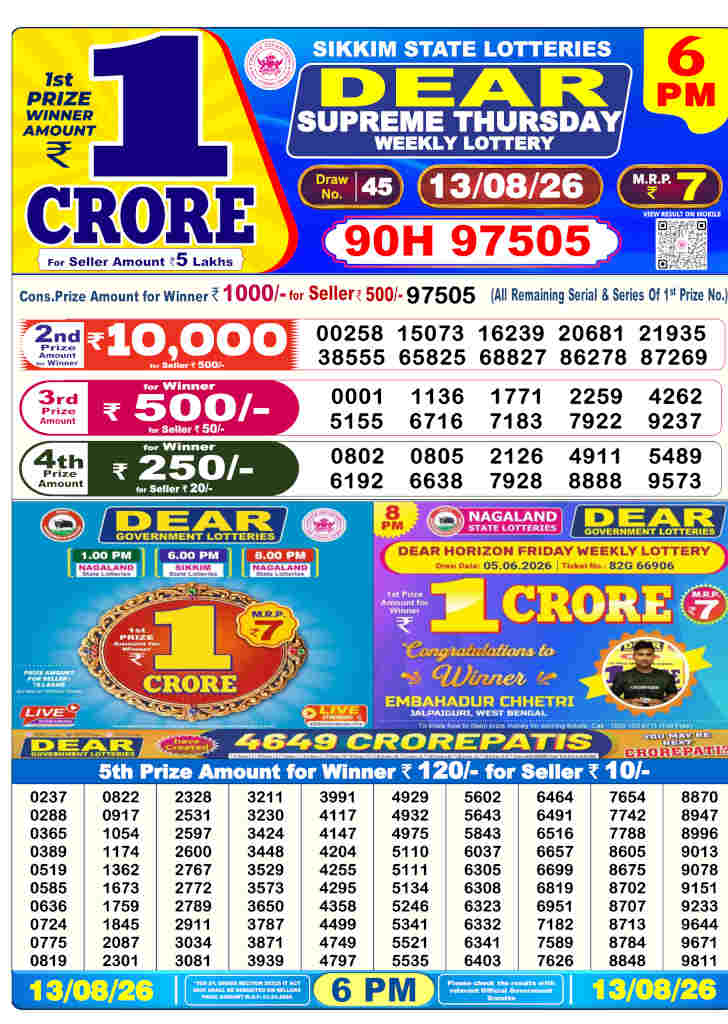 Sambad 6 PM Result 13.08.2026