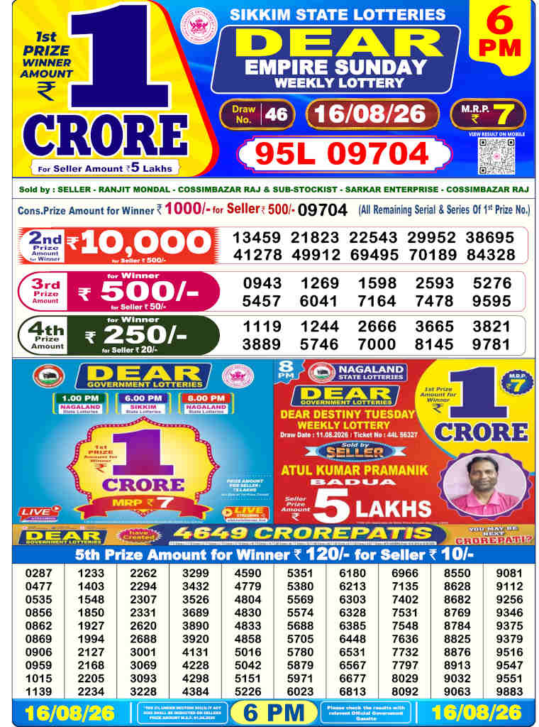 Sambad 6 PM Result 16.08.2026