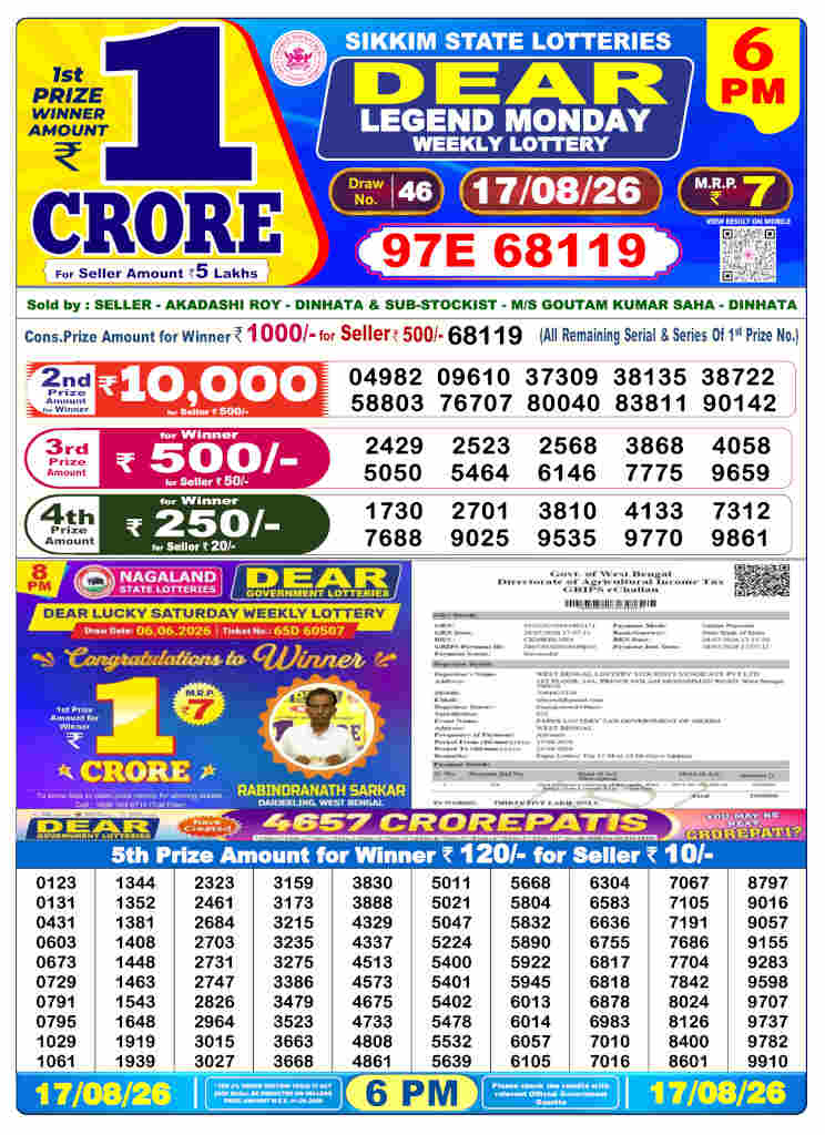 Sambad 6 PM Result 17.08.2026