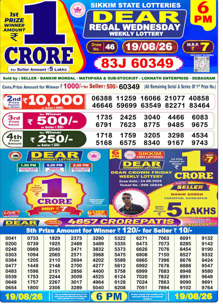 Sambad 6 PM Result 19.08.2026