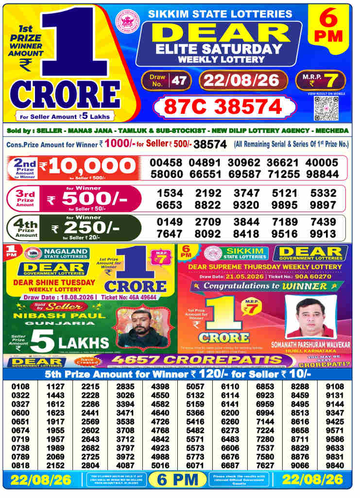 Sambad 6 PM Result 22.08.2026