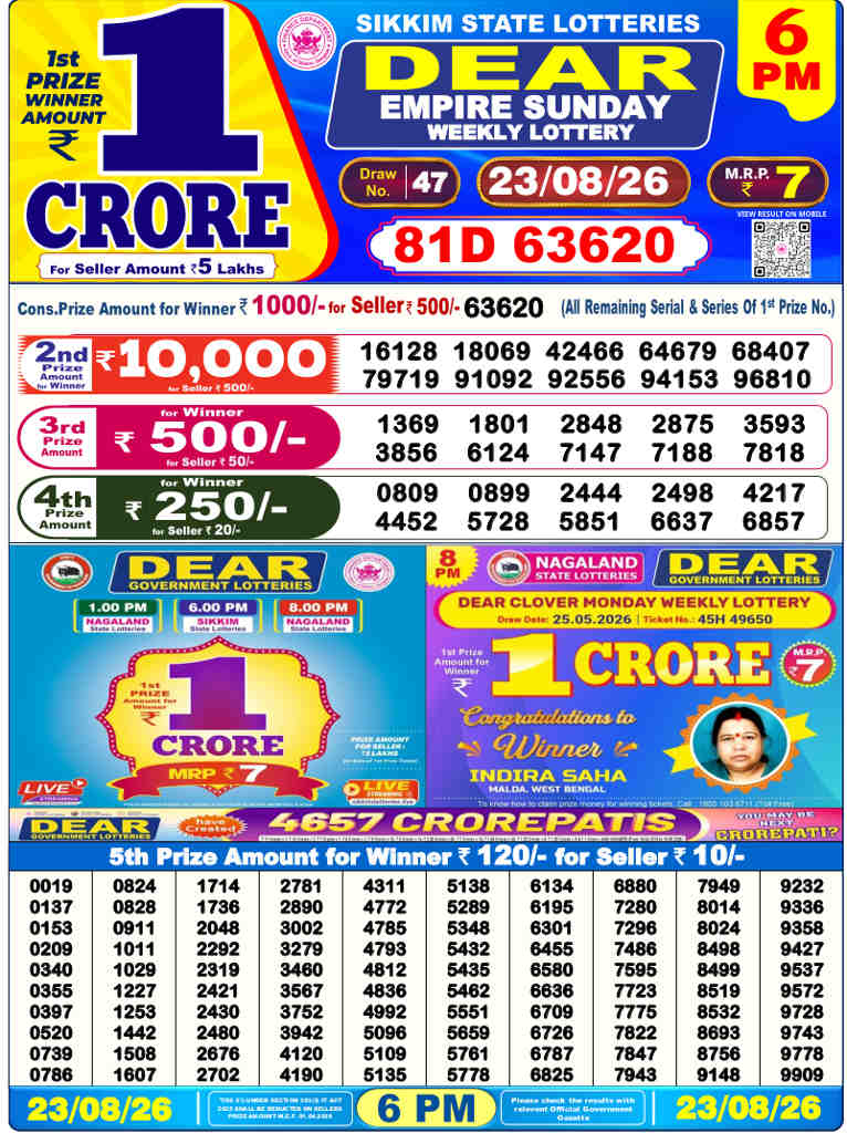 Sambad 6 PM Result 23.08.2026