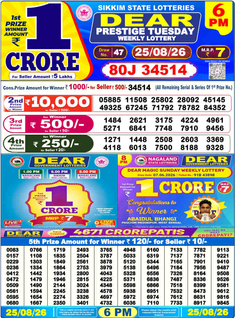Sambad 6 PM Result 25.08.2026