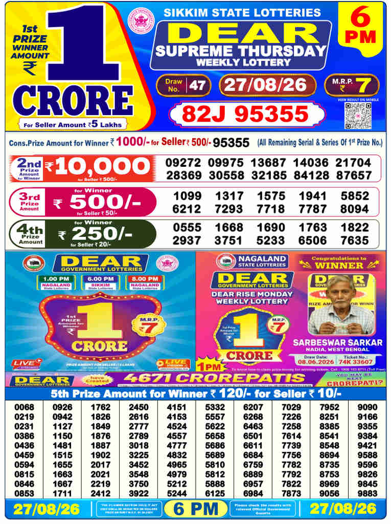 Sambad 6 PM Result 27.08.2026