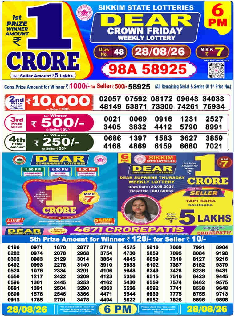 Sambad 6 PM Result 28.08.2026