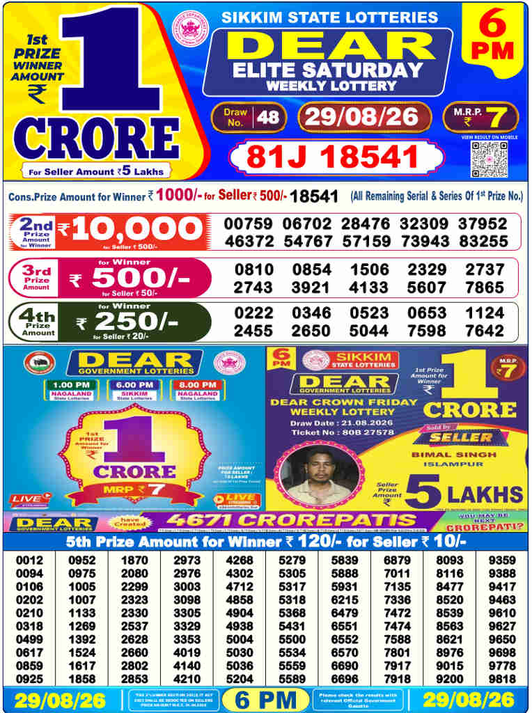 Sambad 6 PM Result 29.08.2026