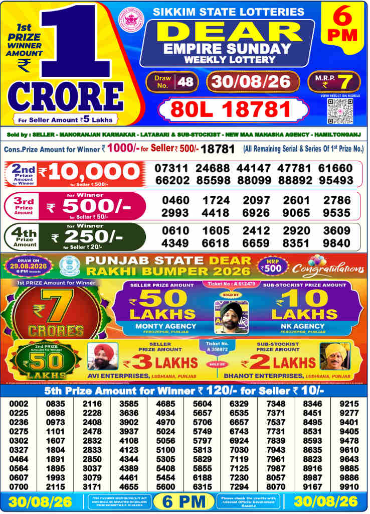 Sambad 6 PM Result 30.08.2026