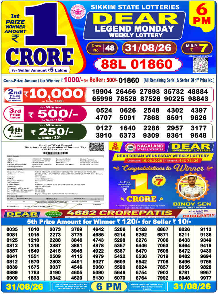 Sambad 6 PM Result 31.08.2026