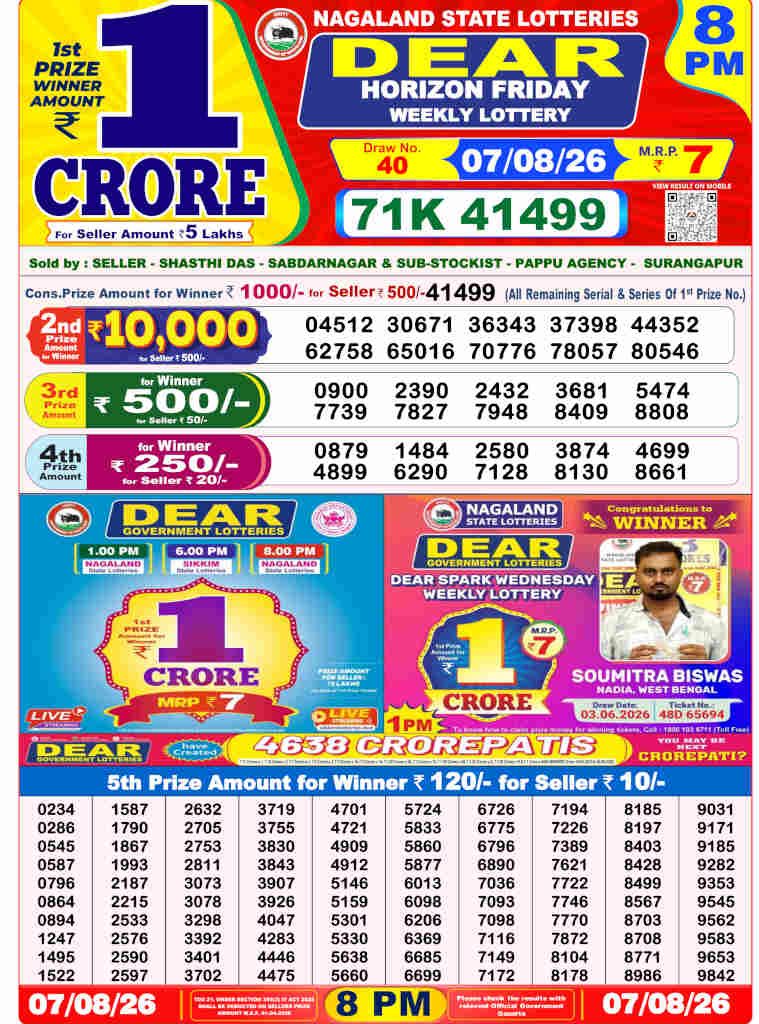 Sambad 8 PM Result 07.08.2026