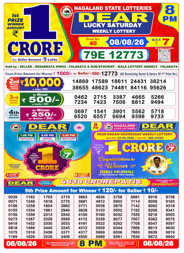 Sambad 8 PM Result 08.08.2026