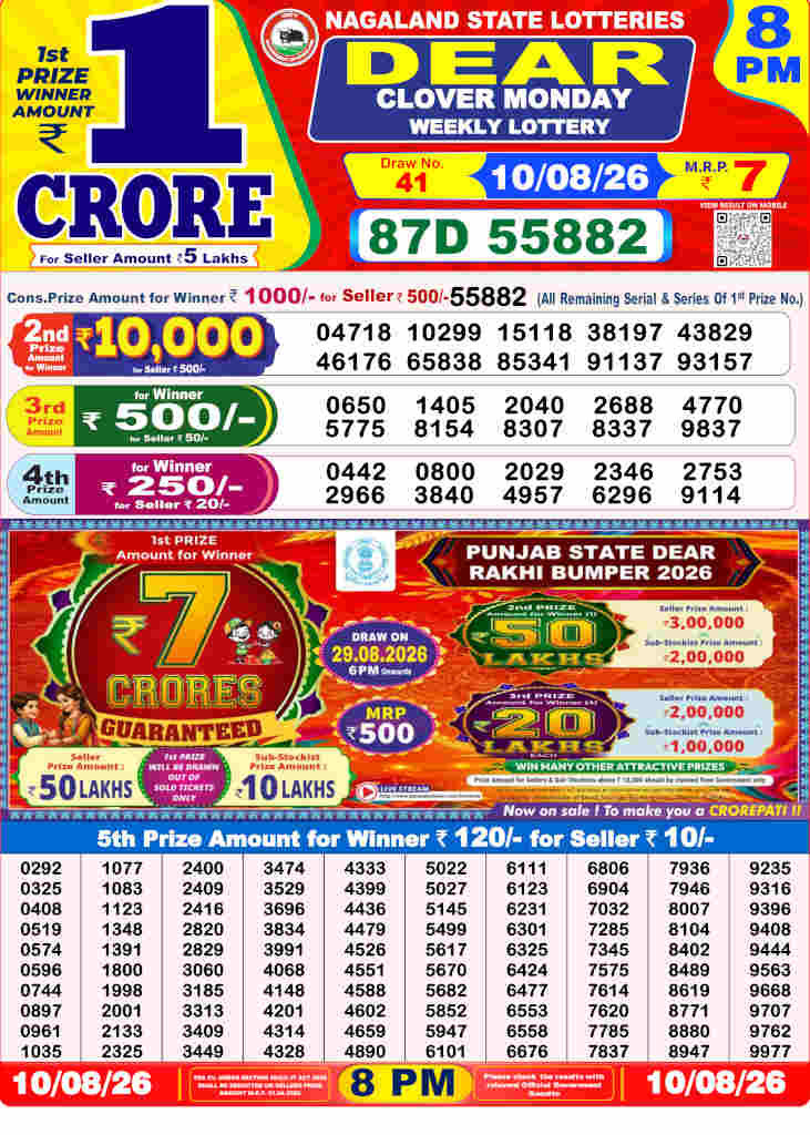 Sambad 8 PM Result 10.08.2026