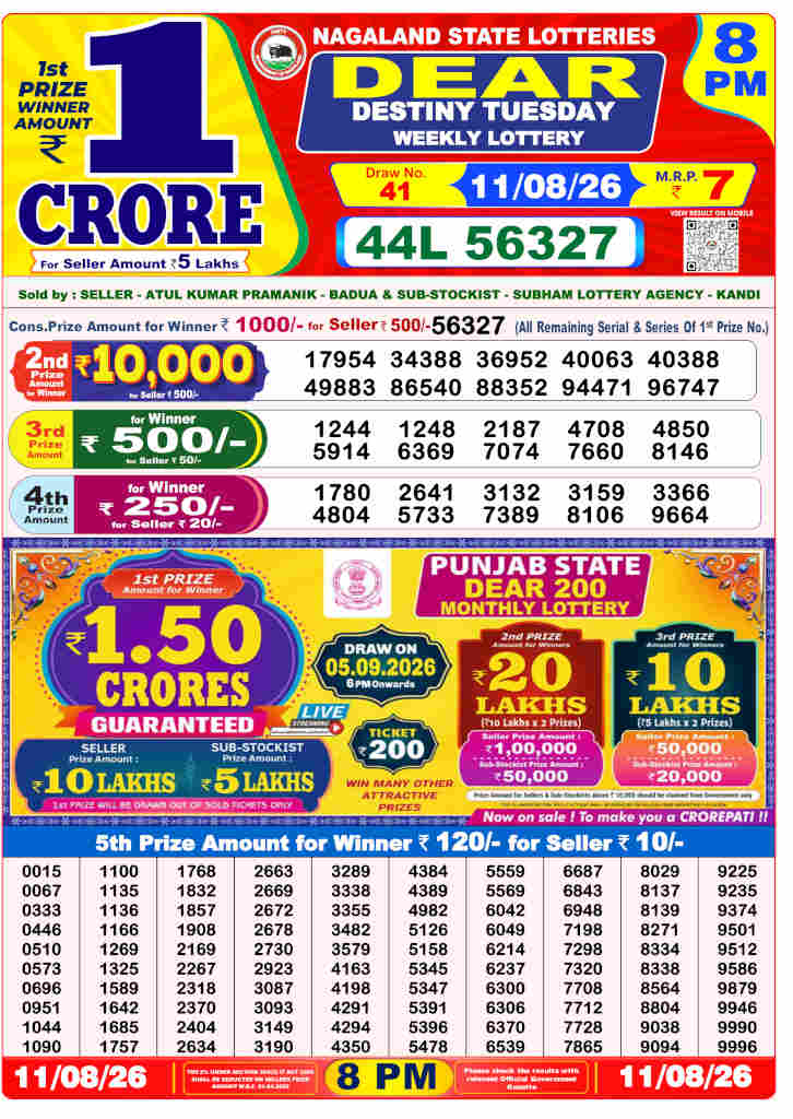 Sambad 8 PM Result 11.08.2026