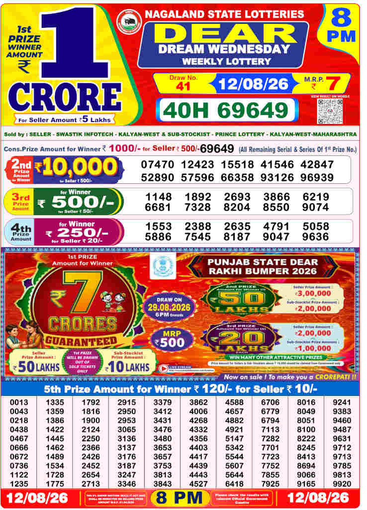 Sambad 8 PM Result 12.08.2026