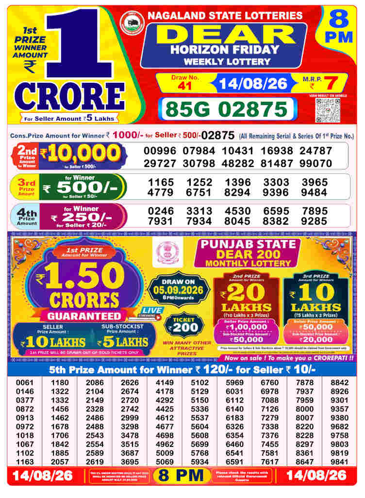 Sambad 8 PM Result 14.08.2026