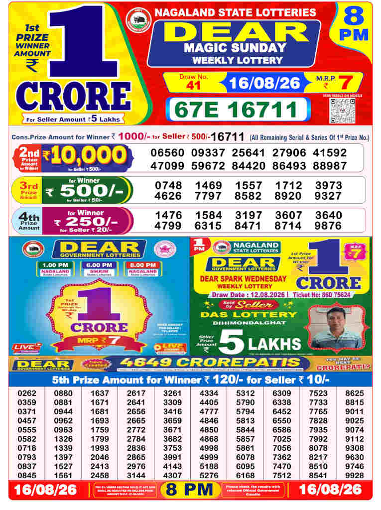 Sambad 8 PM Result 16.08.2026