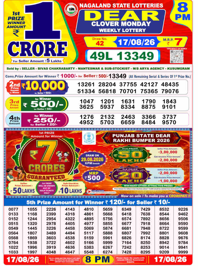Sambad 8 PM Result 17.08.2026