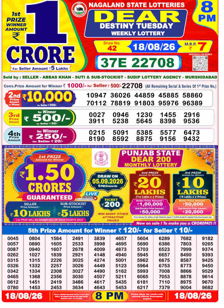 Sambad 8 PM Result 18.08.2026