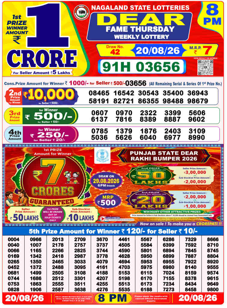 Sambad 8 PM Result 20.08.2026