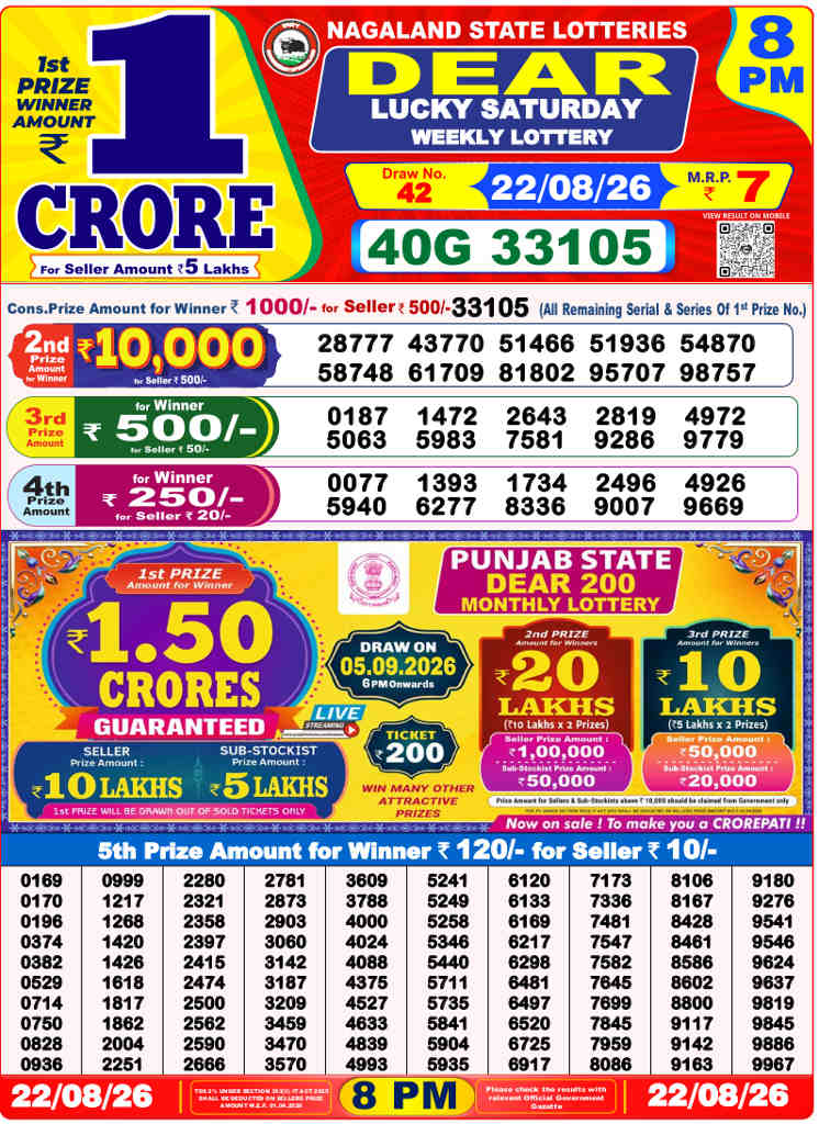 Sambad 8 PM Result 22.08.2026