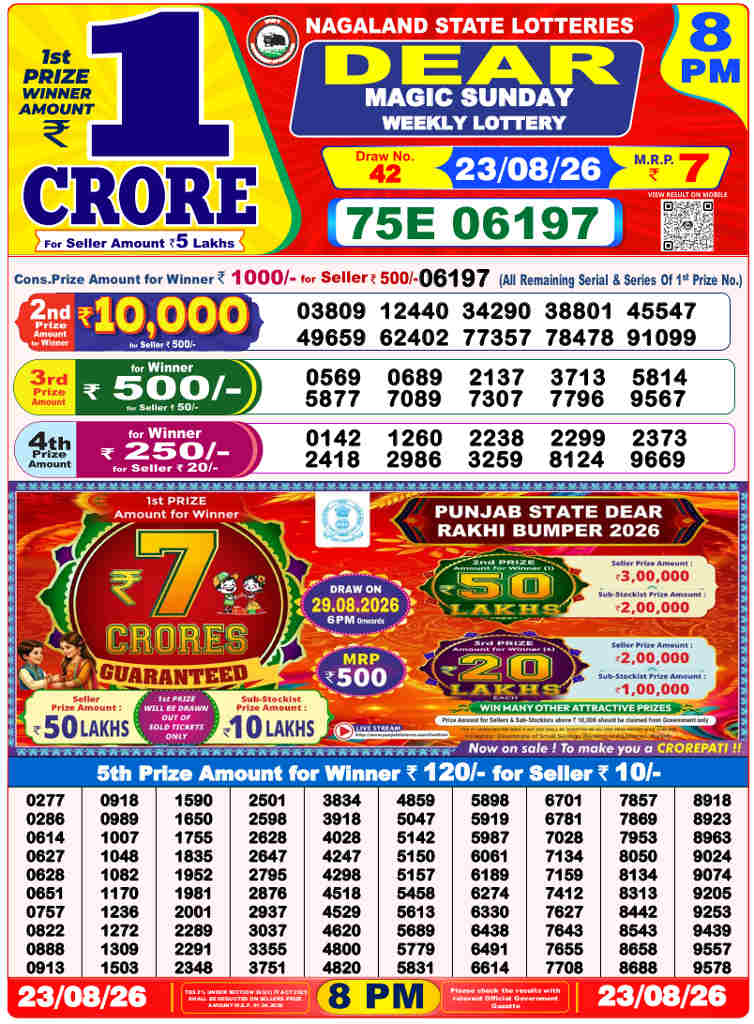 Sambad 8 PM Result 23.08.2026
