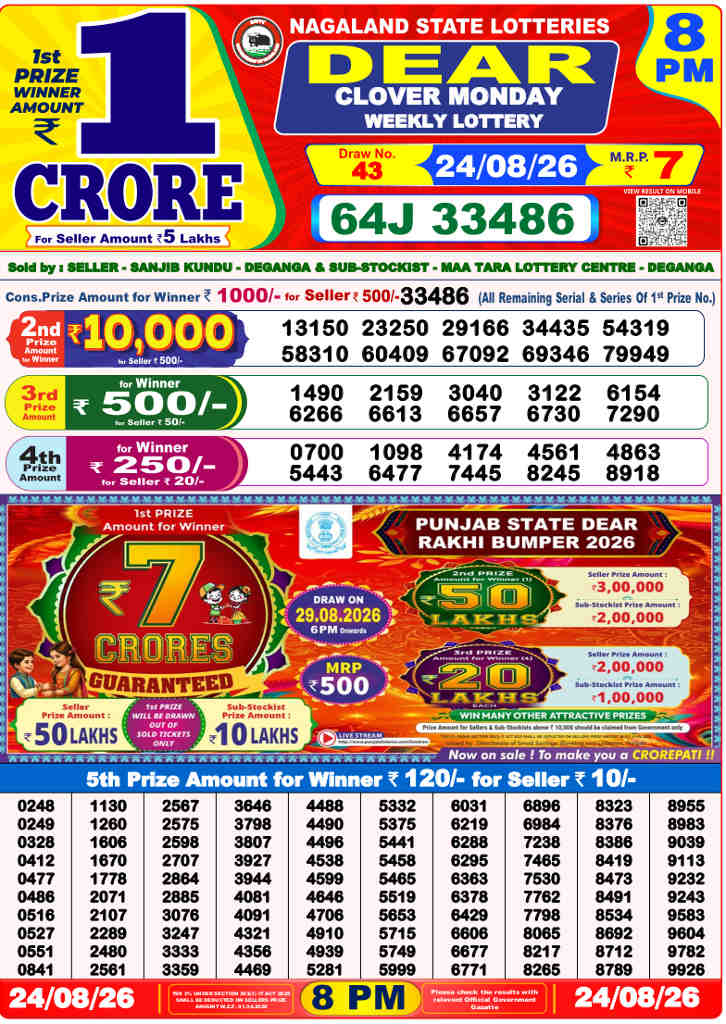 Sambad 8 PM Result 24.08.2026