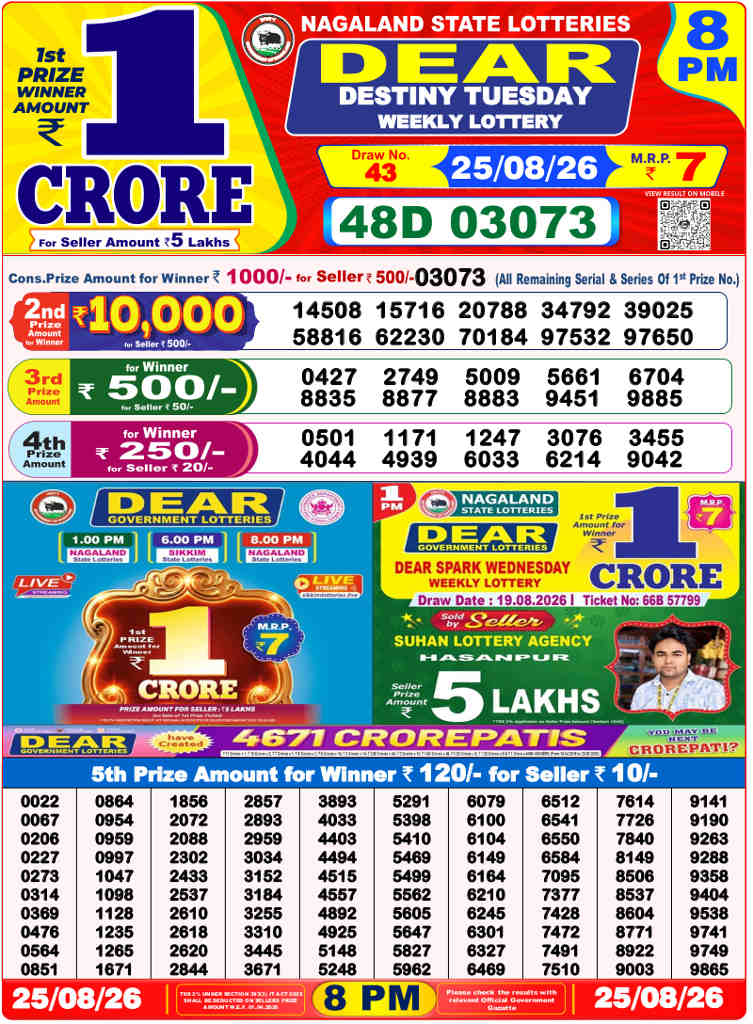 Sambad 8 PM Result 25.08.2026