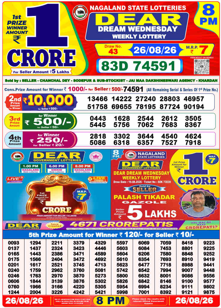 Sambad 8 PM Result 26.08.2026